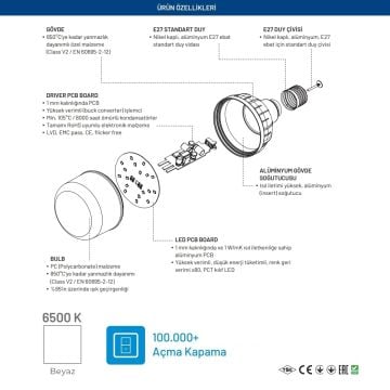 MONO 130-150080-651 15 Watt Torch LED Ampul - Beyaz Işık (6500K)