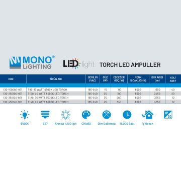 MONO 130-150080-651 15 Watt Torch LED Ampul - Beyaz Işık (6500K)