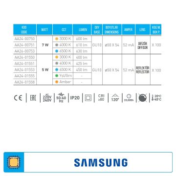 ACK AA24-01558 5 Watt GU10 Duylu Mercekli LED Ampul - SAMSUNG LED (Amber)