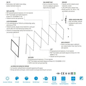 MONO 110-183030-401 21 Watt 30x30 Ultra Slim LED Panel - Ilık Beyaz (4000K) [SAMSUNG LED]