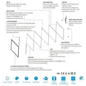 MONO 110-366060-651 36 Watt 60x60 Ultra Slim LED Panel - Beyaz Işık (6500K) [SAMSUNG LED]