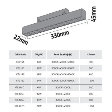 K2 GLOBAL KTL166D 18 Watt 33 cm Dimlenebilir OSRAM Lensli LED Magnet Armatür