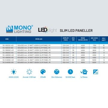 MONO 110-486060-651 48 Watt 60x60 Ultra Slim LED Panel - Beyaz Işık (6500K) [SAMSUNG LED]