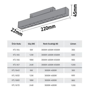 K2 GLOBAL KTL165D 12 Watt 22 cm Dimlenebilir OSRAM Lensli LED Magnet Armatür