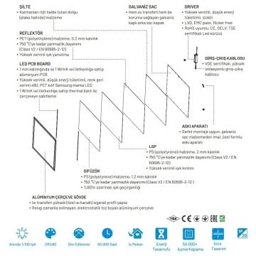 MONO 110-546060-651 54 Watt 60x60 Ultra Slim LED Panel - Beyaz Işık (6500K) [SAMSUNG LED]