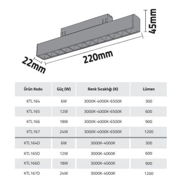 K2 GLOBAL KTL165 12 Watt 22 cm OSRAM Lensli LED Magnet Armatür