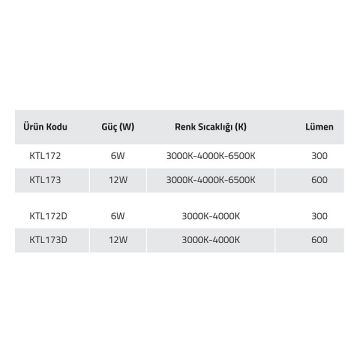 K2 GLOBAL KTL172D 6 Watt 20 cm Dimli OSRAM LED Magnet Spot