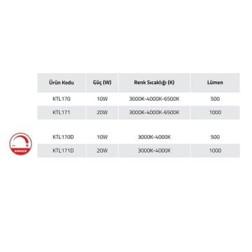 K2 GLOBAL KTL171D 20 Watt Dimli OSRAM LED Magnet Ray Spot