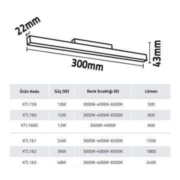 K2 GLOBAL KTL160D 12 Watt 30 cm Dimli OSRAM LED Magnet Armatür