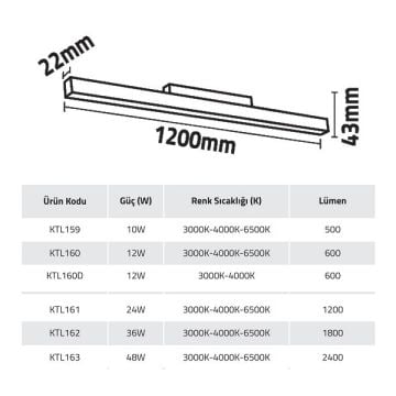 K2 GLOBAL KTL163 48 Watt 120 cm LED Magnet Armatür