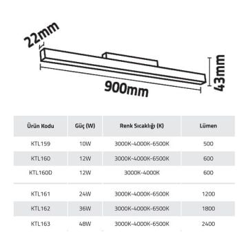 K2 GLOBAL KTL162 36 Watt 90 cm OSRAM LED Magnet Armatür