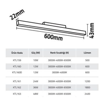 K2 GLOBAL KTL161 24 Watt 60 cm OSRAM LED Magnet Armatür