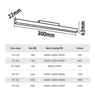 K2 GLOBAL KTL160 12 Watt 30 cm OSRAM LED Magnet Armatür