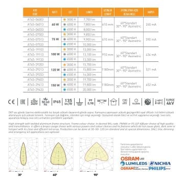 ACK AT45-29433 TSE Sertifikalı 150 Watt LED Yüksek Tavan Armatürü - Beyaz Işık (6500K) - [OSRAM/NICHIA LED - OSRAM/PHILIPS Driver] - IP65