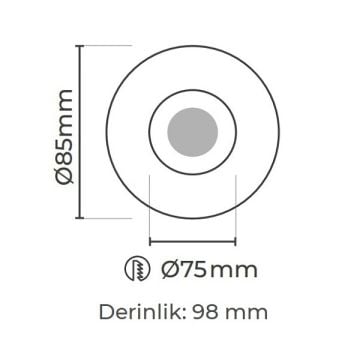 MOLLED MOL4135SBM 8 Watt Beyaz-Siyah Sıva Altı LED Spot (SAMSUNG/OSRAM/PHILIPS LED & EAGLERISE/PHILIPS/LIFUD Driver)
