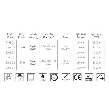 inoled 2782-01 24 Watt Siyah Kasa Sıva Üstü Kare LED Panel - Beyaz Işık (6500K)
