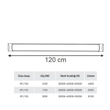 K2 GLOBAL KFL156 90 Watt 120 cm LED Bant Armatür