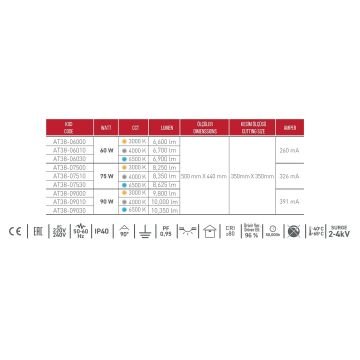 ACK AT38-09000 90 Watt LED Kanopi Armatür - Gün Işığı (3000K) - [OSRAM/NICHIA LED - OSRAM/PHILIPS Driver] - IP40