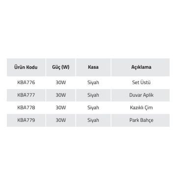 K2 GLOBAL KBA776 30 Watt Solar Set Üstü Aplik