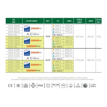 ACK AT03-21230 36 Watt 120 cm Acil Aydınlatma Kitli Nemliyer LED Etanj Armatür - Beyaz Işık (6500K) - IP65 [OSRAM LED & OSRAM Driver]