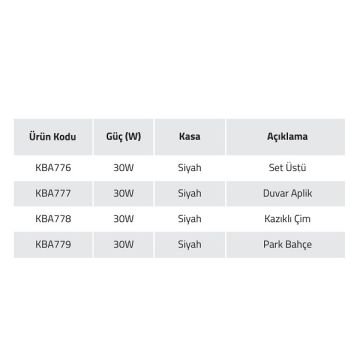 K2 GLOBAL KBA778 30 Watt Siyah Kazıklı Solar Bahçe Armatürü