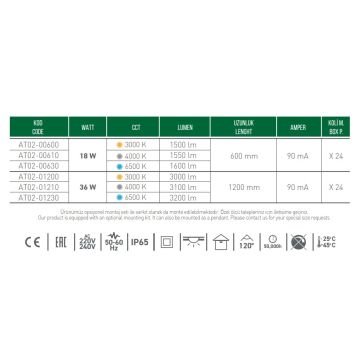 ACK AT02-00630 18 Watt 60 cm NemliyerLED Etanj Armatür - Beyaz Işık (6500K) - IP65