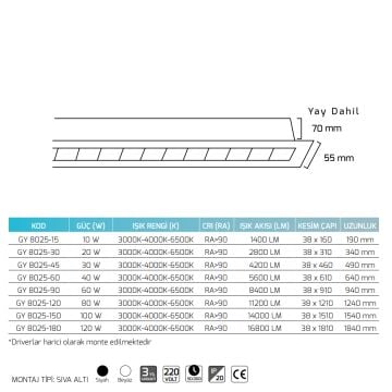 GOYA GY 8025-60 Siyah/Beyaz Kasa 40 Watt 94 cm Sıva Altı Lensli Lineer Armatür