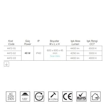 inoled 4472-02 40 Watt 60x60 Sıva Üstü LED Panel - Gün Işığı (3000K)