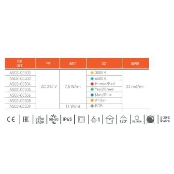 ACK AS03-00509 220 Volt 11 Watt/Metre RGB Neon Hortum Led [50 Metre]