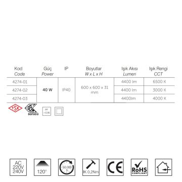 inoled 4274-01 40 Watt TSE Sertifikalı 60x60 Sıva Altı LED Panel - Beyaz Işık (6500K)