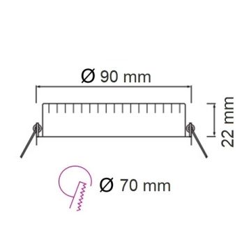 HOROZ 016-068-0003 3 Watt Siyah Sıva Altı Yuvarlak Backlight LED Panel (ABS Plastik)