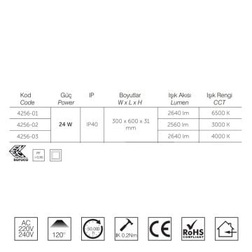 inoled 4256-03 16 Watt 30x60 Sıva Altı LED Panel - ENEC Sürücülü - Ilık Beyaz (4000K)