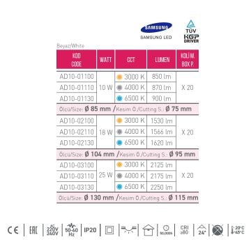 ACK AD10-03100 25 Watt Siyah-Beyaz Sıva Altı Yuvarlak SAMSUNG LED Spot - Gün Işığı (3000K)