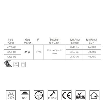 inoled 4256-01 16 Watt 30x60 Sıva Altı LED Panel - ENEC Sürücülü - Beyaz Işık (6500K)