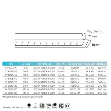 GOYA GY 8025-30 Siyah/Beyaz Kasa 20 Watt 34 cm Sıva Altı Lensli Lineer Armatür