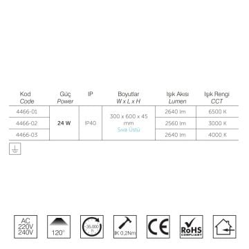 inoled 4466-01 24 Watt 30x60 Sıva Üstü LED Panel - Beyaz Işık (6500K)