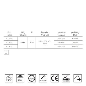inoled 4276-02 24 Watt 30x60 Sıva Altı LED Panel - Gün Işığı (3000K)