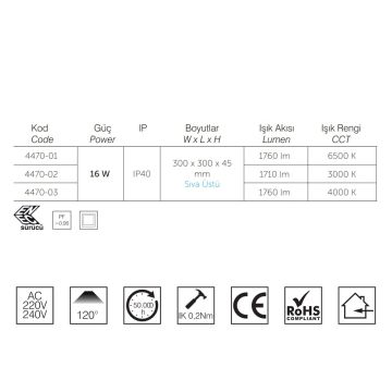 inoled 4470-01 16 Watt 30x30 Sıva Üstü LED Panel - ENEC Sürücülü - Beyaz Işık (6500K)
