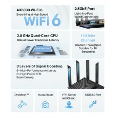TP-LINK ARCHER-AX80 AX6000 1148 Mbps 2.4 GHz Wi-Fi 6 Router