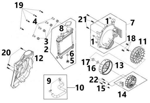 E12 RADYATOR& FAN &AC GEN