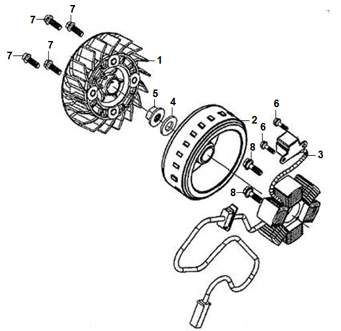 E07 MANYETO & STATOR AC GEN ASSY