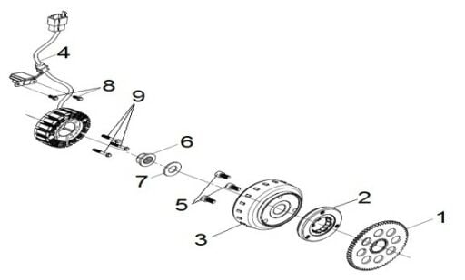 E15 MANYETO&STATOR&MARS