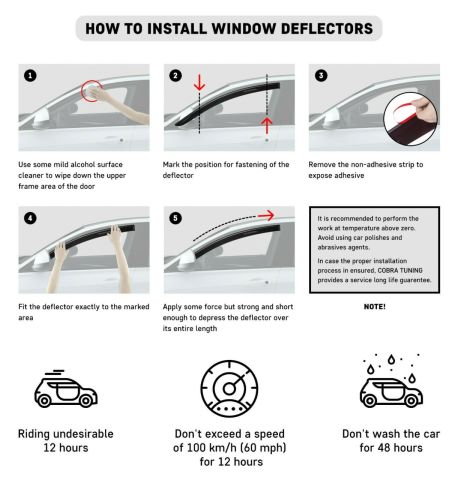 Dacia Sandero Stepway Cam Rüzgarlığı 2013 Sonrası Niken