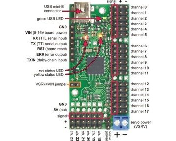 12 Kanallı USB Servo Kontrol Kartı Kısmi Kit