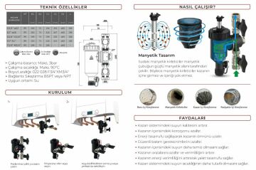 Steltech St Atomik Ⅱ - 1 İnç Kombi Manyetik Filtre