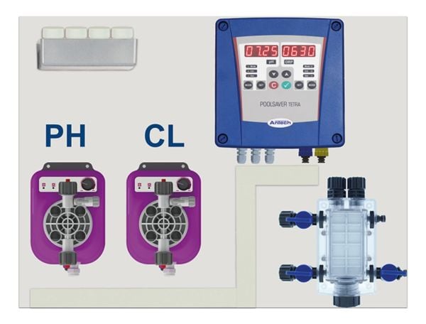 Antech Sistem 03 Havuz Kimyasalı Dozajlama ve Kontrol Ünitesi