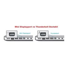 Mini Displayport To Hdmi Kablosu Çevirici Dönüştürücü Adaptör