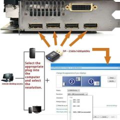 Displayport 4k Uhd Dummy Plug Minning Bitcoin Sanal Monitör Ekran Kartı Emülatörü