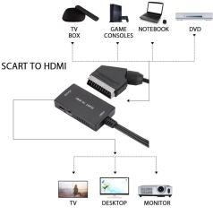 Scart To Hdmi 1080p AV Video Çevirici Dönüştürücü Adaptör