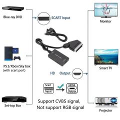 Scart To Hdmi 1080p AV Video Çevirici Dönüştürücü Adaptör